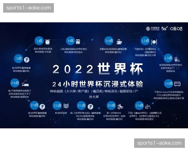 咪咕平台边看边买模式 各队吸金能力与数字营销创新结合