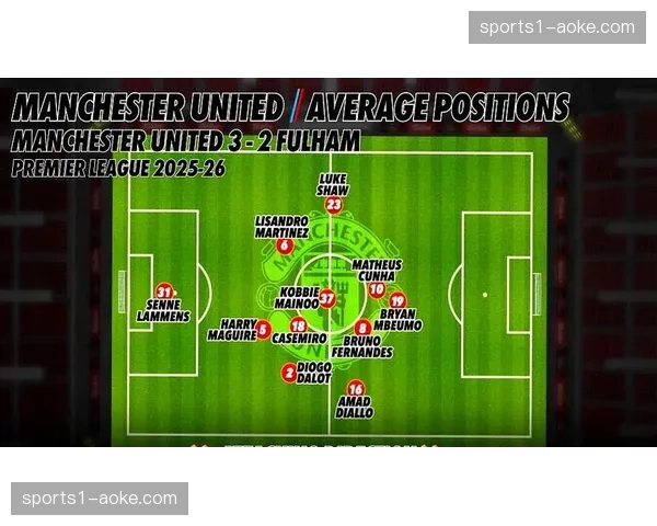 谢什科连续三场英超破门 卡里克时代锋线核心确立
